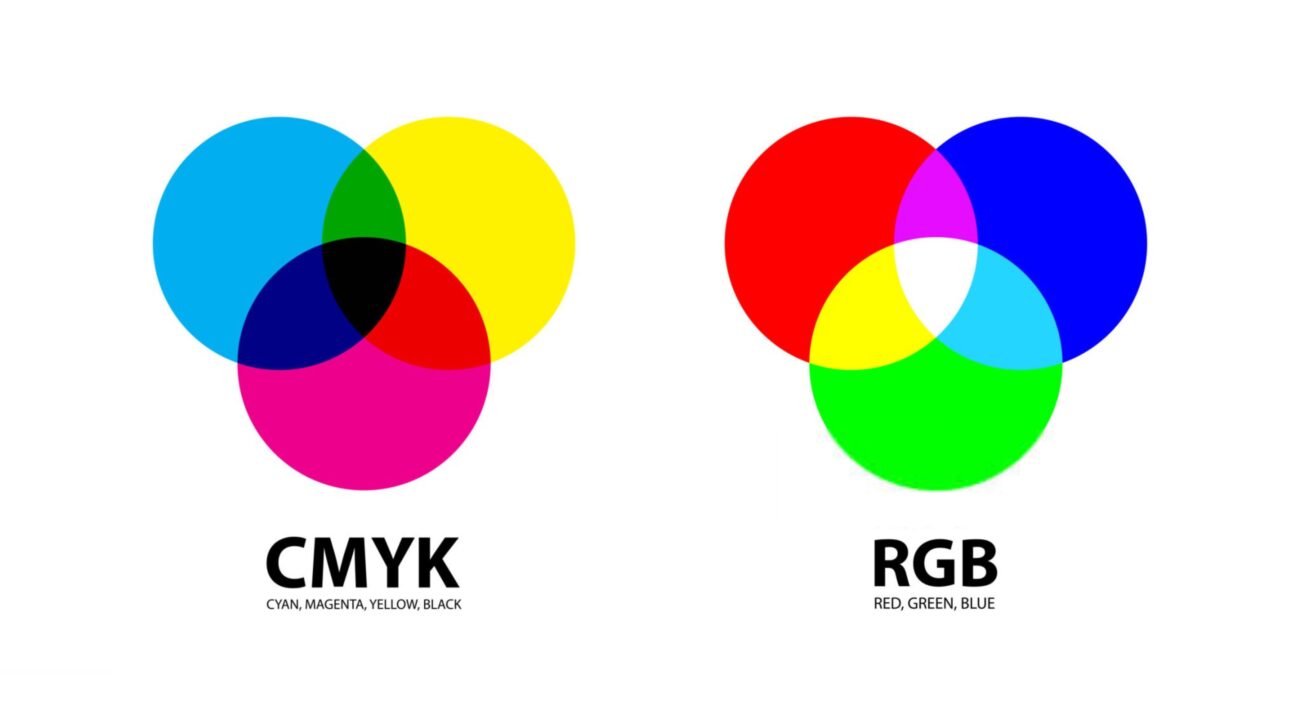 مقایسه افت کیفیت تغییر رنگ در مانیتور RGB نسبت به چاپ CMYK روی لیوان کاغذی